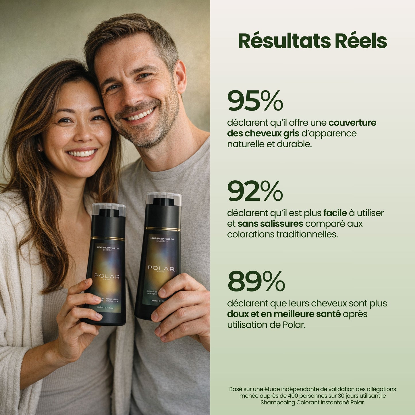 Shampoing Colorant Homme